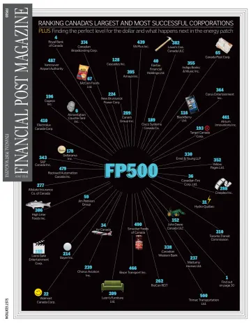 Financial Post Magazine - 30 Juni 2015