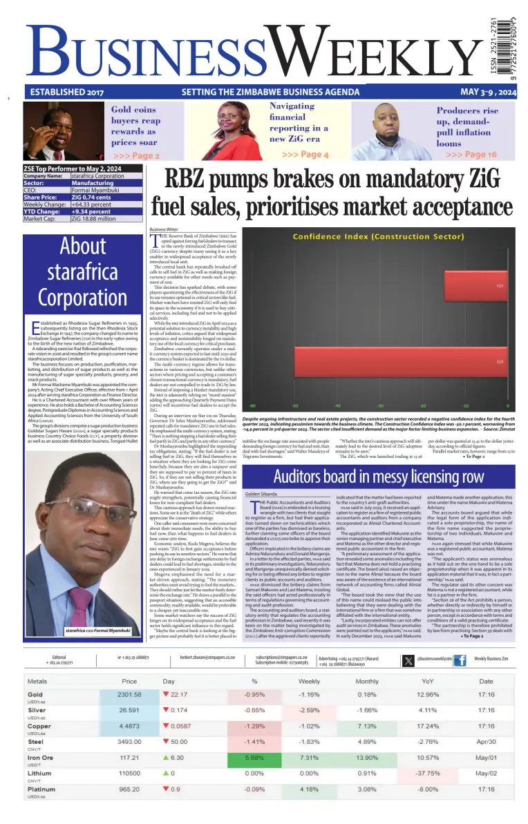 Business Weekly (Zimbabwe)