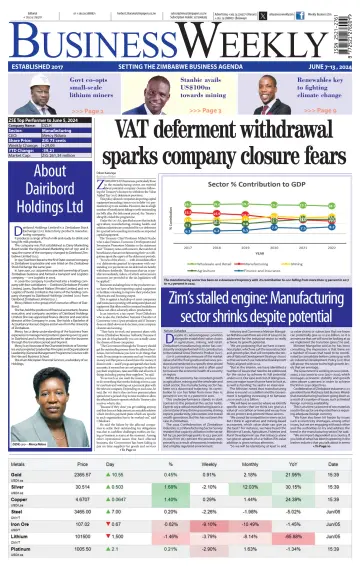 Business Weekly (Zimbabwe) - 07 juin 2024