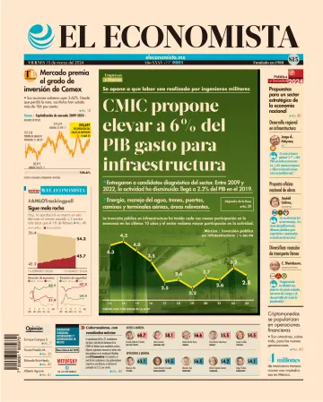 El Economista (México) - 15 Mar 2024