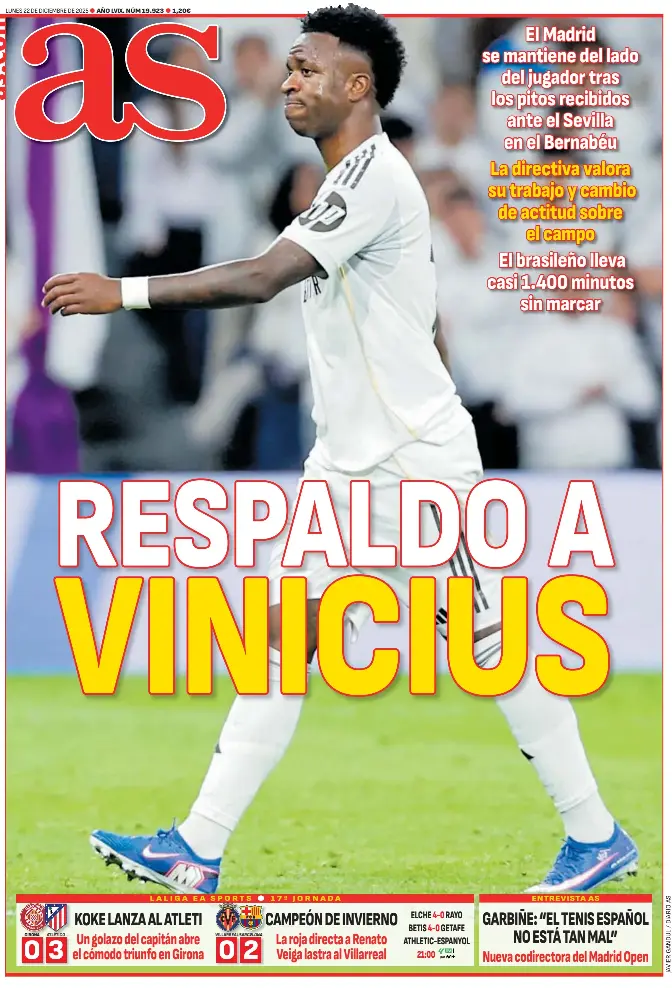 RESPALDO A VINICIUS