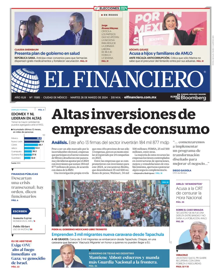 El Financiero (Mexico)