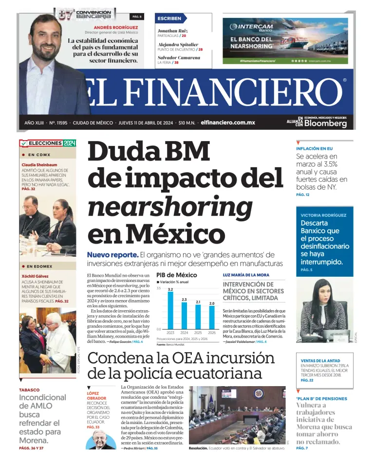 El Financiero (Mexico)