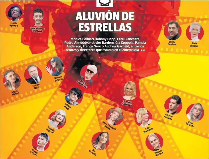 ALUVIÓN DE ESTRELLAS