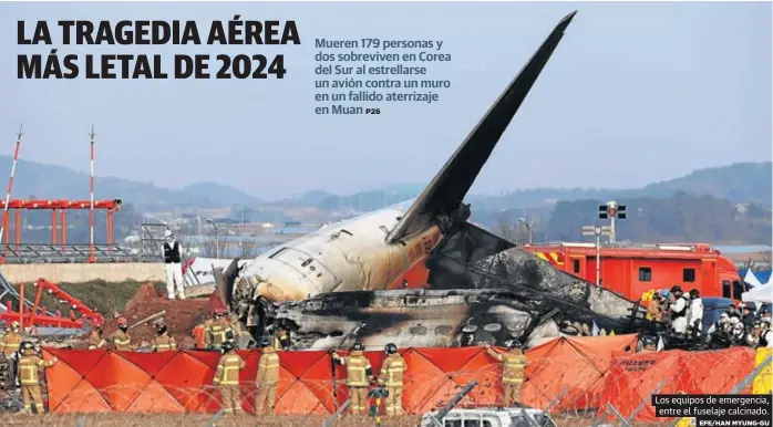 LA TRAGEDIA AÉREA MÁS LETAL DE 2024