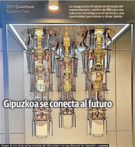 GIPUZKOA SE CONECTA AL FUTURO