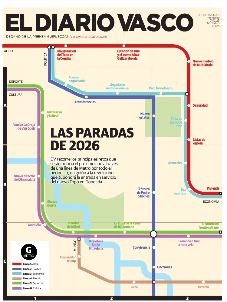 LAS PARADAS DE 2026