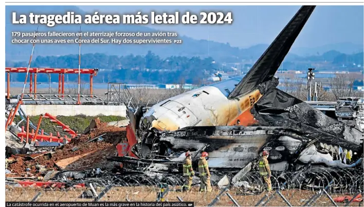 LA TRAGEDIA AÉREA MÁS LETAL DE 2024