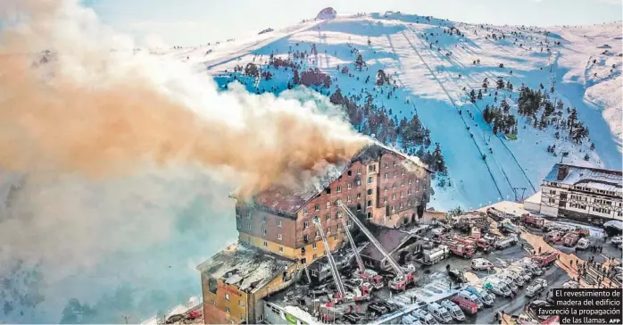 TRAGEDIA EN UN HOTEL DE ESQUÍ DE TURQUÍA