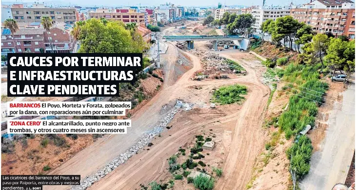 CAUCES POR TERMINAR E INFRAESTRUCTURAS CLAVE PENDIENTES