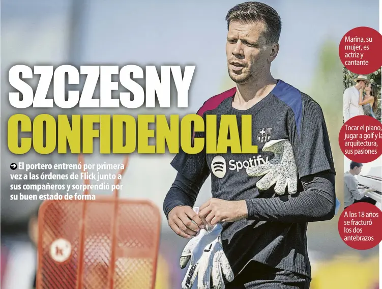 SZCZESNY CONFIDENCIAL