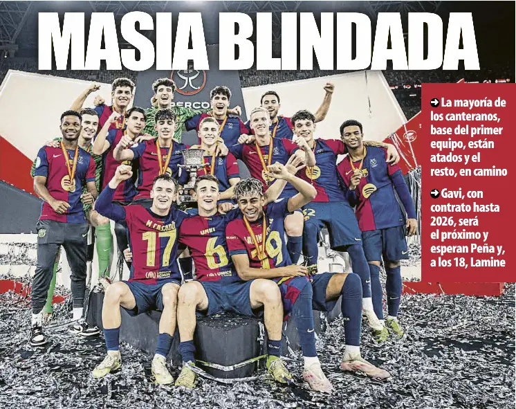 MASIA BLINDADA