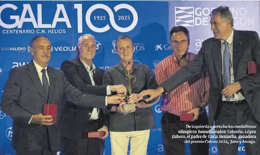 HELIOS, UN SIGLO DORADO