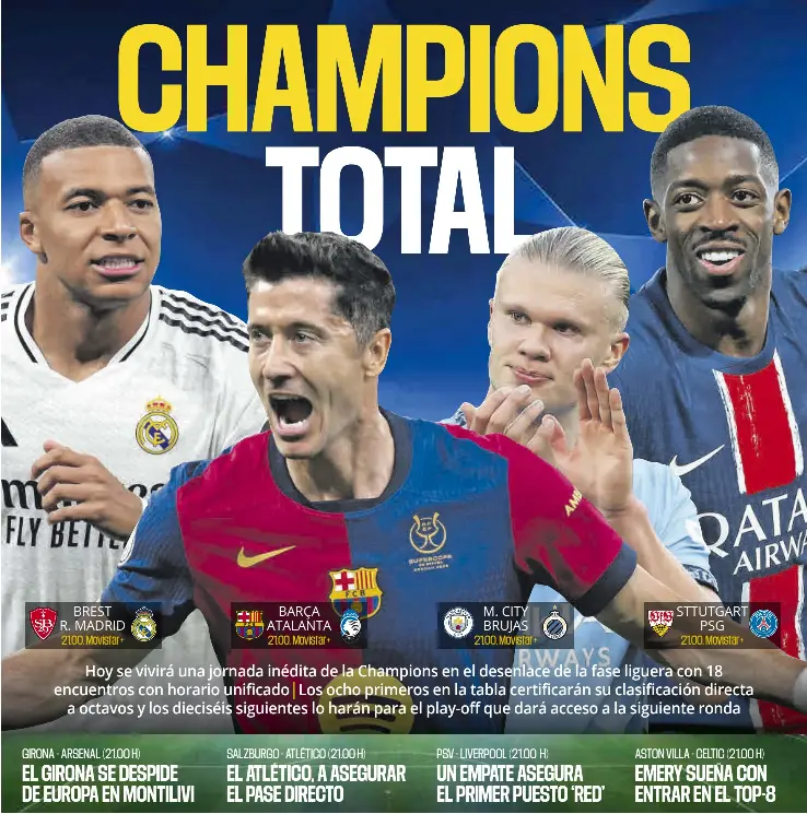 CHAMPIONS TOTAL