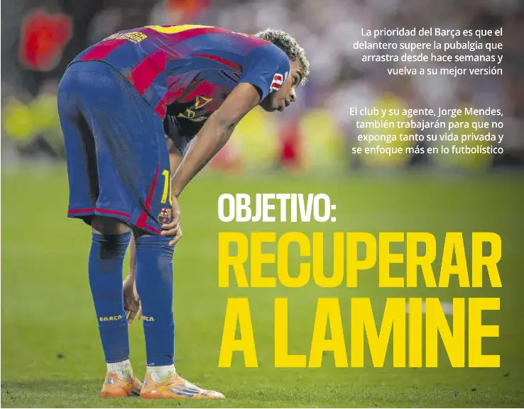OBJETIVO: RECUPERAR A LAMINE