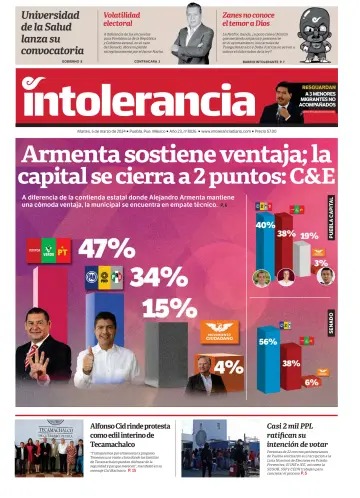 Intolerancia Diario - 5 Mar 2024