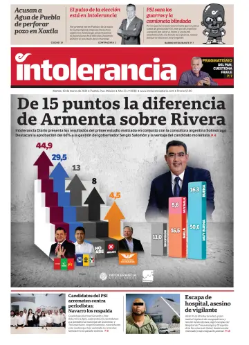 Intolerancia Diario - 19 Mar 2024
