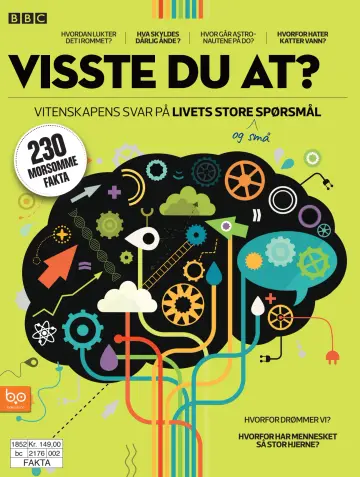 Visste Du At? (Norway) - 29 Hyd 2018