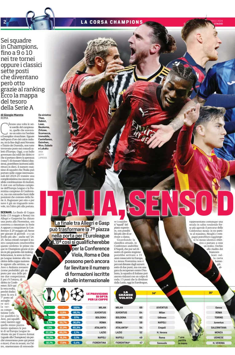 Corriere dello Sport