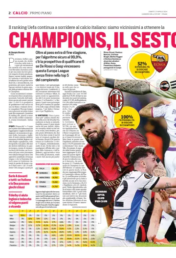 Corriere dello Sport (Lombardia) - 13 四月 2024