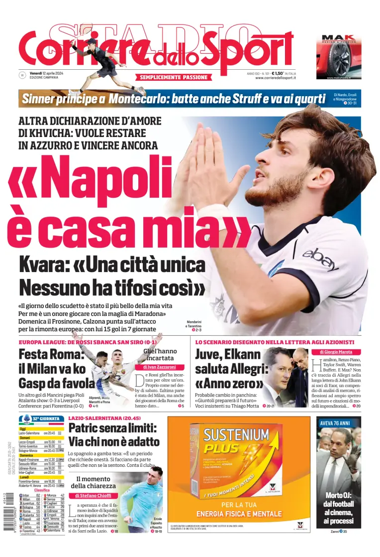 Corriere dello Sport (Campania)