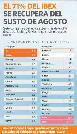 “¿SI HAREMOS MARCA BLANCA? ESTAMOS TRABAJANDO CON SOCIOS PARA LLEGAR A NUEVOS PAÍSES”