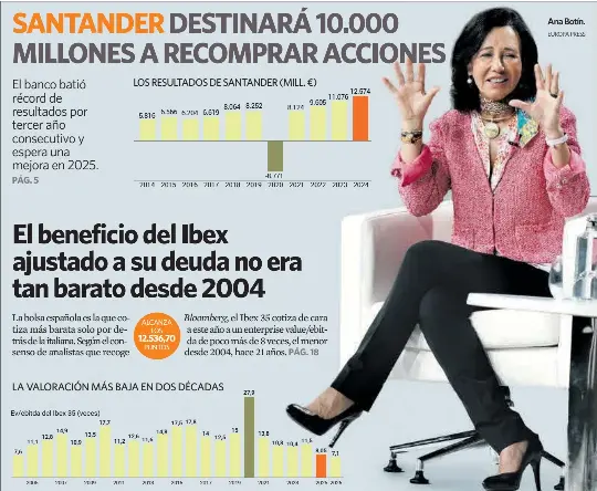 SANTANDER DESTINARÁ 10.000 MILLONES A RECOMPRAR ACCIONES