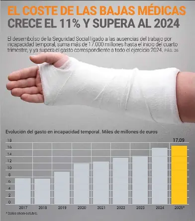 MUTUA MADRILEÑA TRIPLICA SU PATRIMONIO EN PENSIONES
