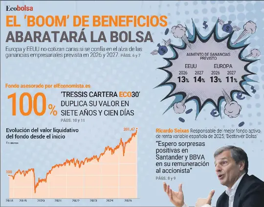 EL ‘BOOM’ DE BENEFICIOS ABARATARÁ LA BOLSA