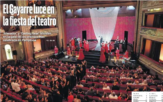 EL GAYARRE LUCE EN LA FIESTA DEL TEATRO