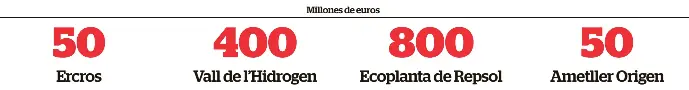 «TODOS LOS OJOS DE EUROPA MIRAN HACIA TARRAGONA»