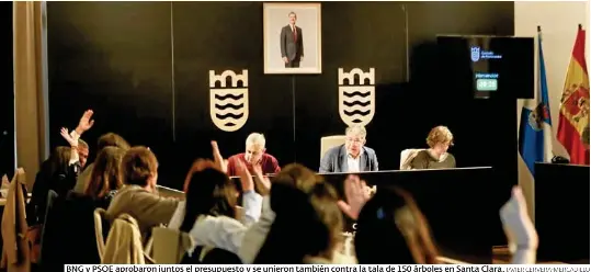 PONTEVEDRA APRUEBA SUS PRESUPUESTOS