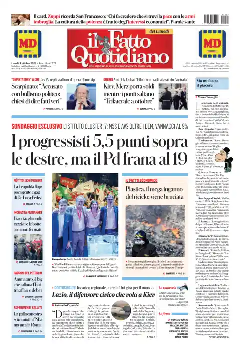 Il Fatto Quotidiano front page, 5 October 2026. Headline: Progressives 5.5 points ahead of the right, but the PD slumps to 19%.