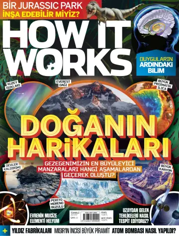How It Works - 01 7月 2021