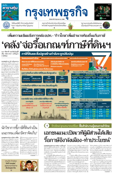 Krungthep Turakij