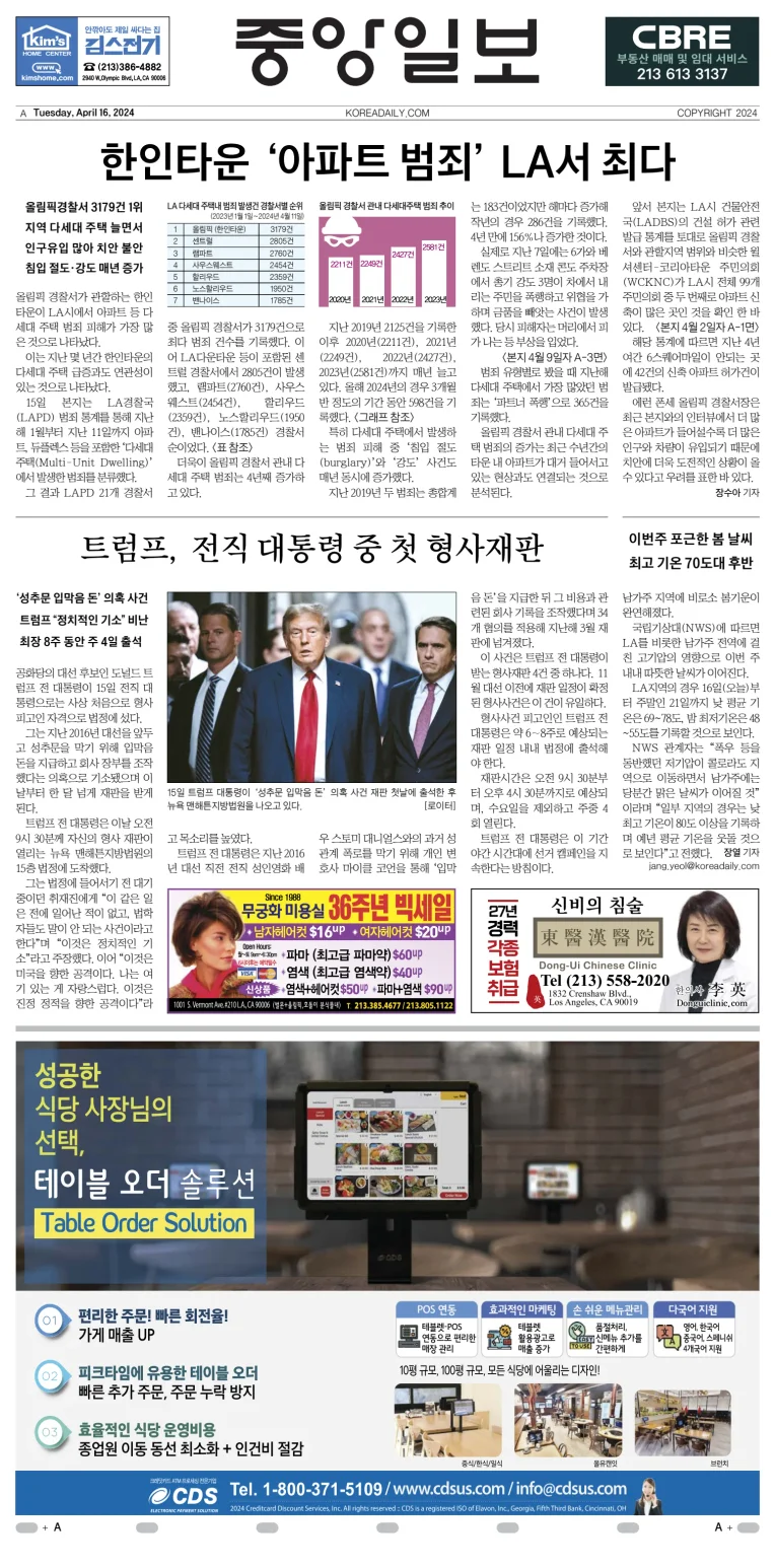 The Korea Daily