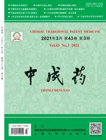 Chinese Traditional Patent Medicine - 20 Mar 2021