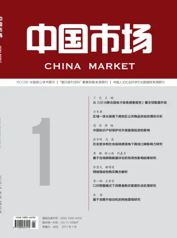 China Market - 8 Jan 2017