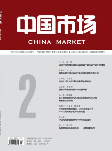 China Market - 8 Feb 2017