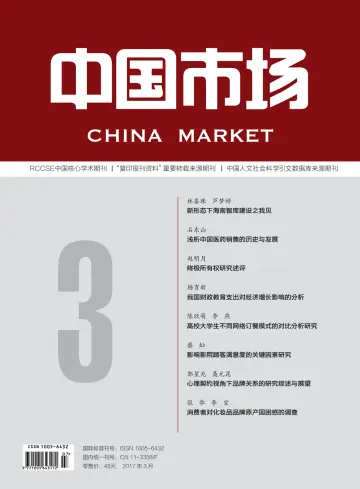 China Market - 8 Mar 2017
