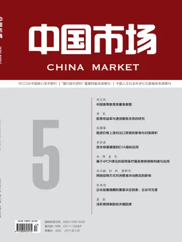 China Market - 8 May 2017