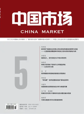 China Market - 28 May 2018