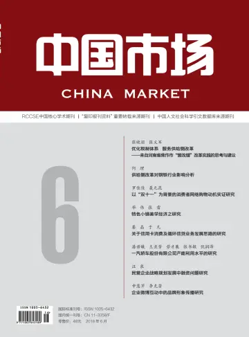 China Market - 8 Jun 2018
