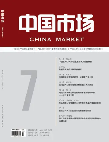 China Market - 8 Jul 2018