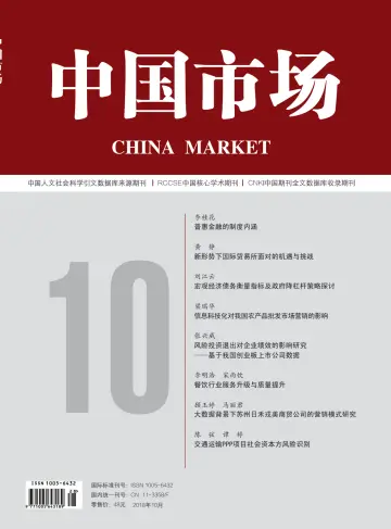 China Market - 8 Oct 2018