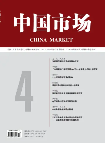 China Market - 8 Apr 2019