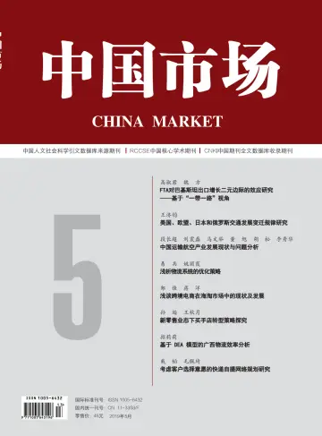 China Market - 8 May 2019