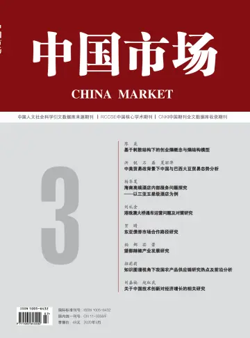 China Market - 8 Mar 2020