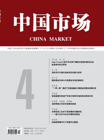 China Market - 8 Apr 2020
