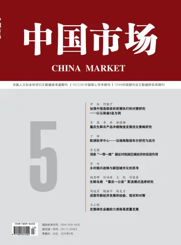 China Market - 8 May 2020